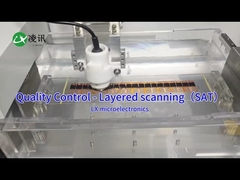 গুণমান নিয়ন্ত্রণ - SAT